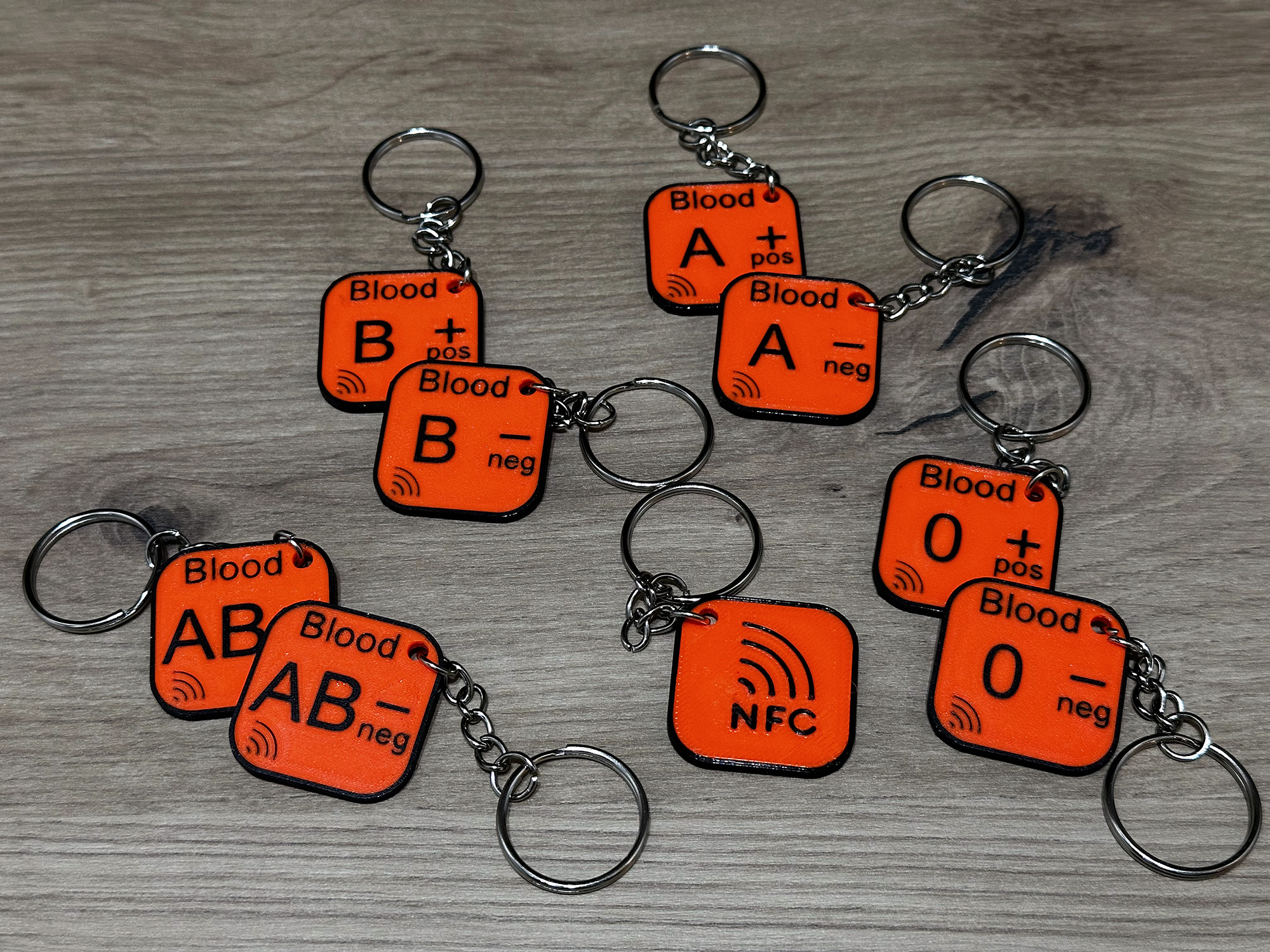 Blood group with NFC